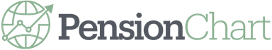 PensionChart